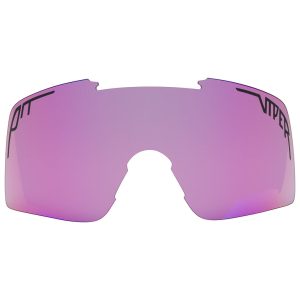 The Synthesizer Lens